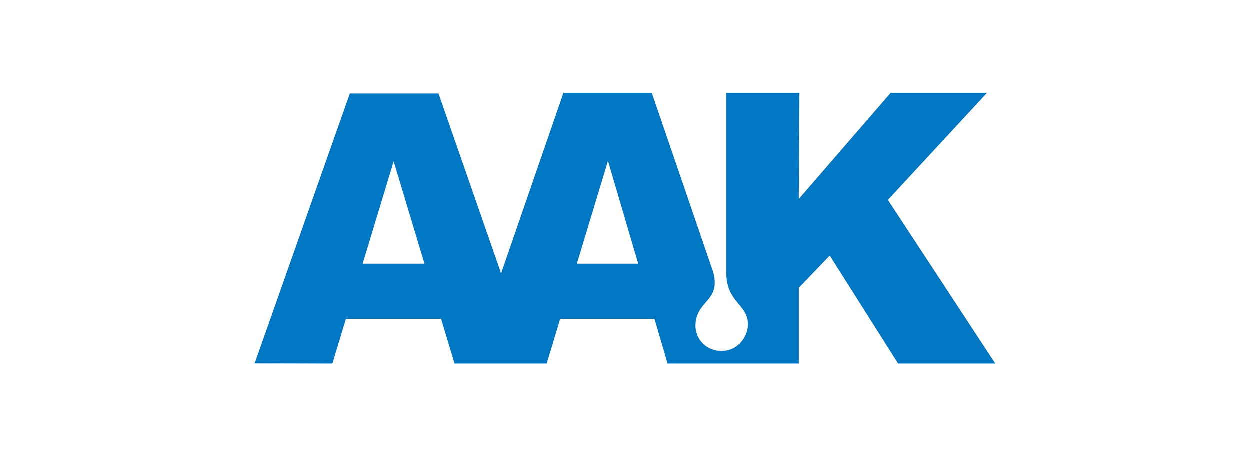 Brands